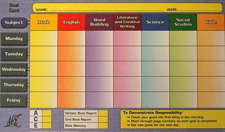 Primary Goal Cards from Accelerated Christian Education ACE