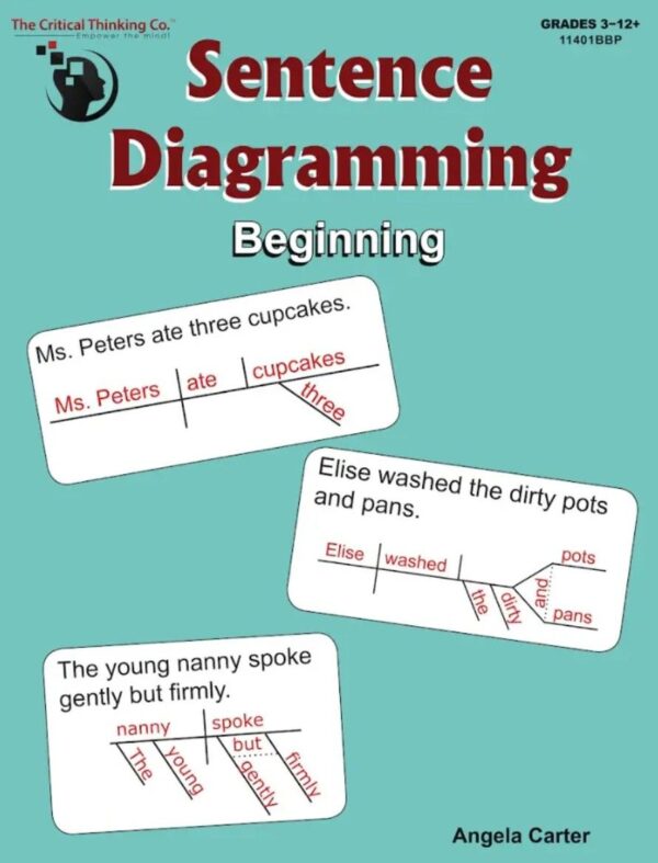 *Sentence Diagramming: Beginning from The Critical Thinking Company