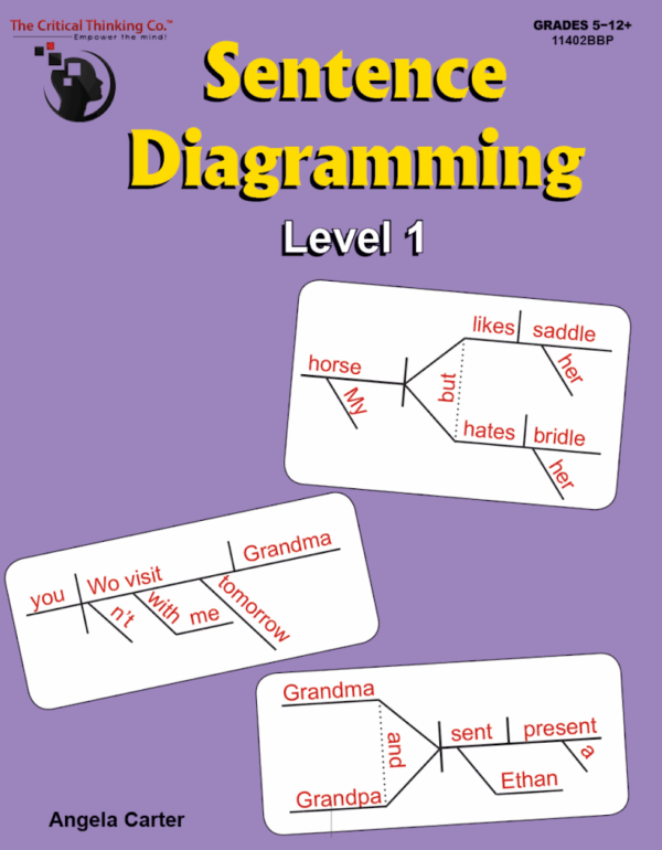 *Sentence Diagramming: Level 1 from The Critical Thinking Company